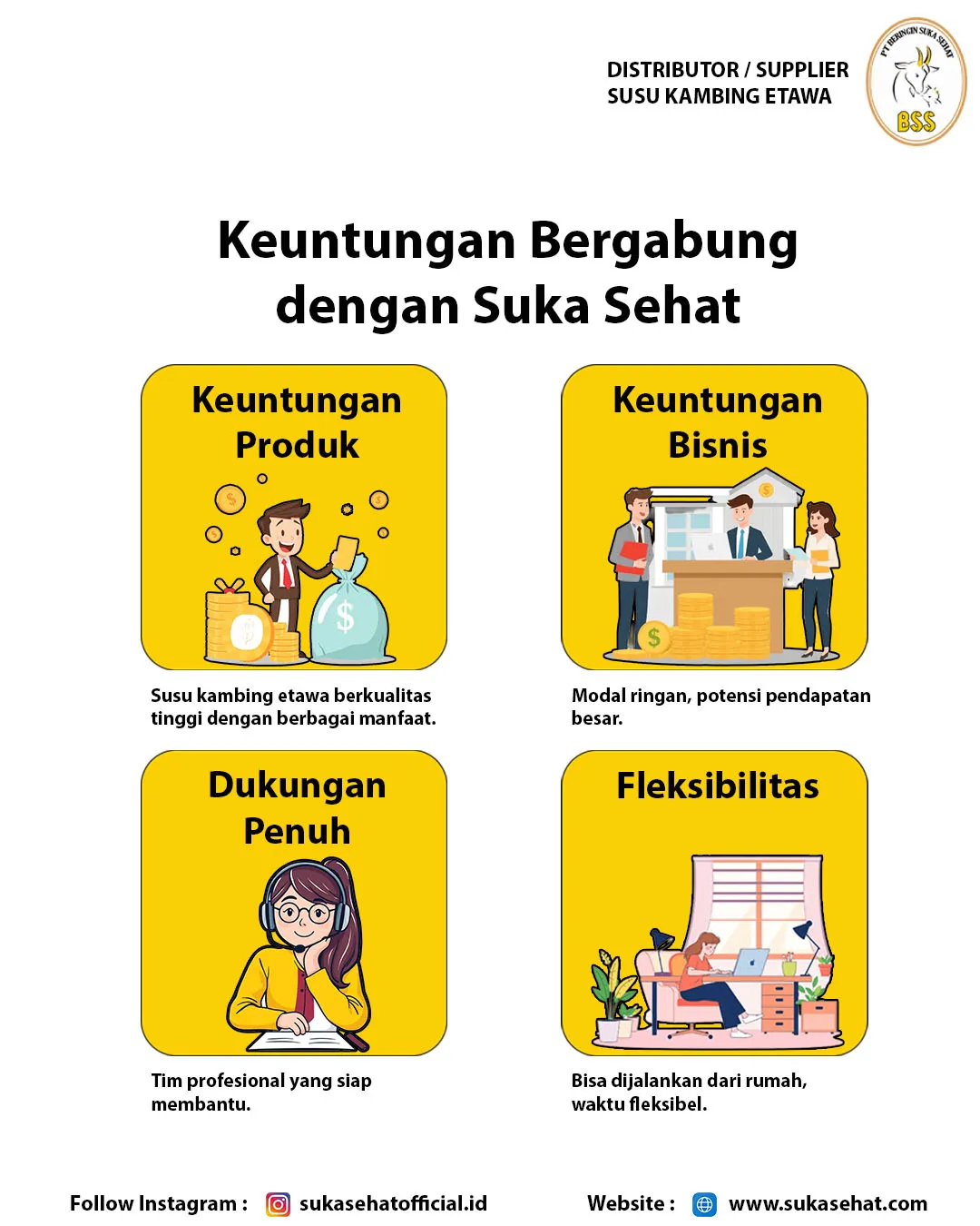 poster-tiga-keuntungan-bergabung-dengan-suka-sehat